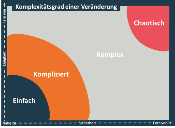 chaotic_evil