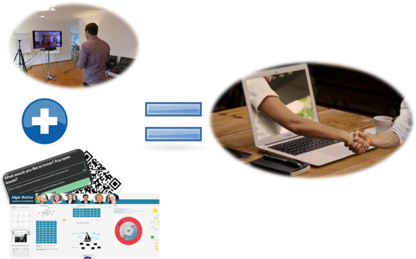 digitale-formate
